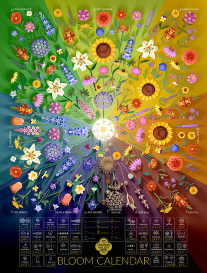 Fine art Bloom Calendar poster by Hudson Valley Seed Co. featuring colorful botanical illustrations on 18x24 inch paper.