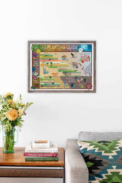 Fine art poster by Hudson Valley Seed Co. featuring a late season planting guide with detailed illustrations for gardeners.